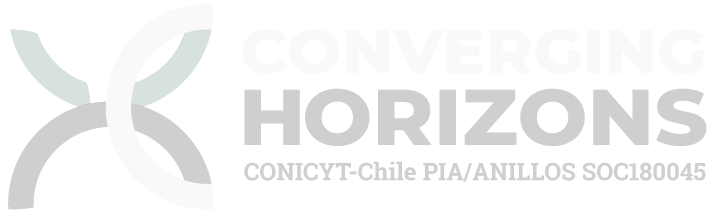 ConvergingHorizonsLogo
